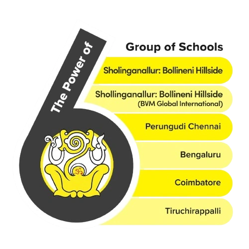 The Power of 6 BVM Global campuses